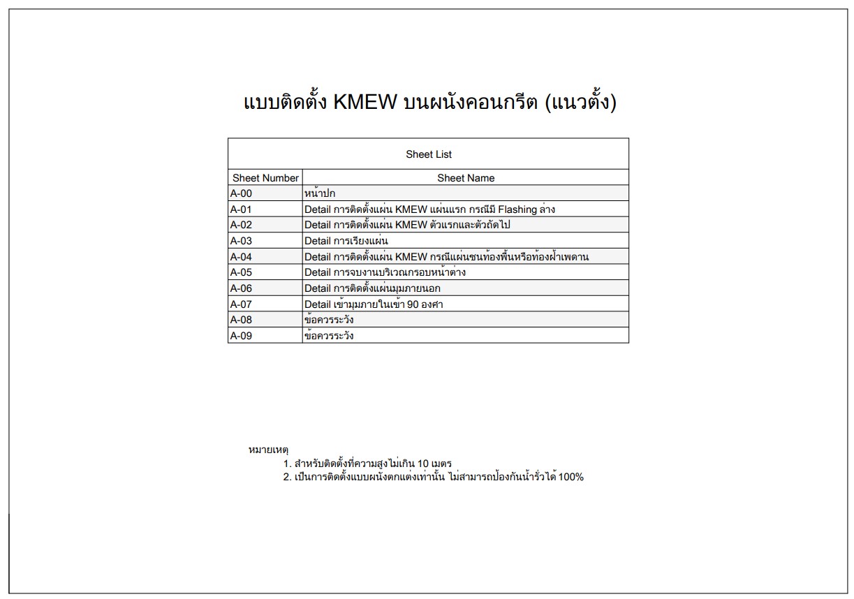 แบบติดตั้ง KMEW แนวตั้ง บนผนังคอนกรีต